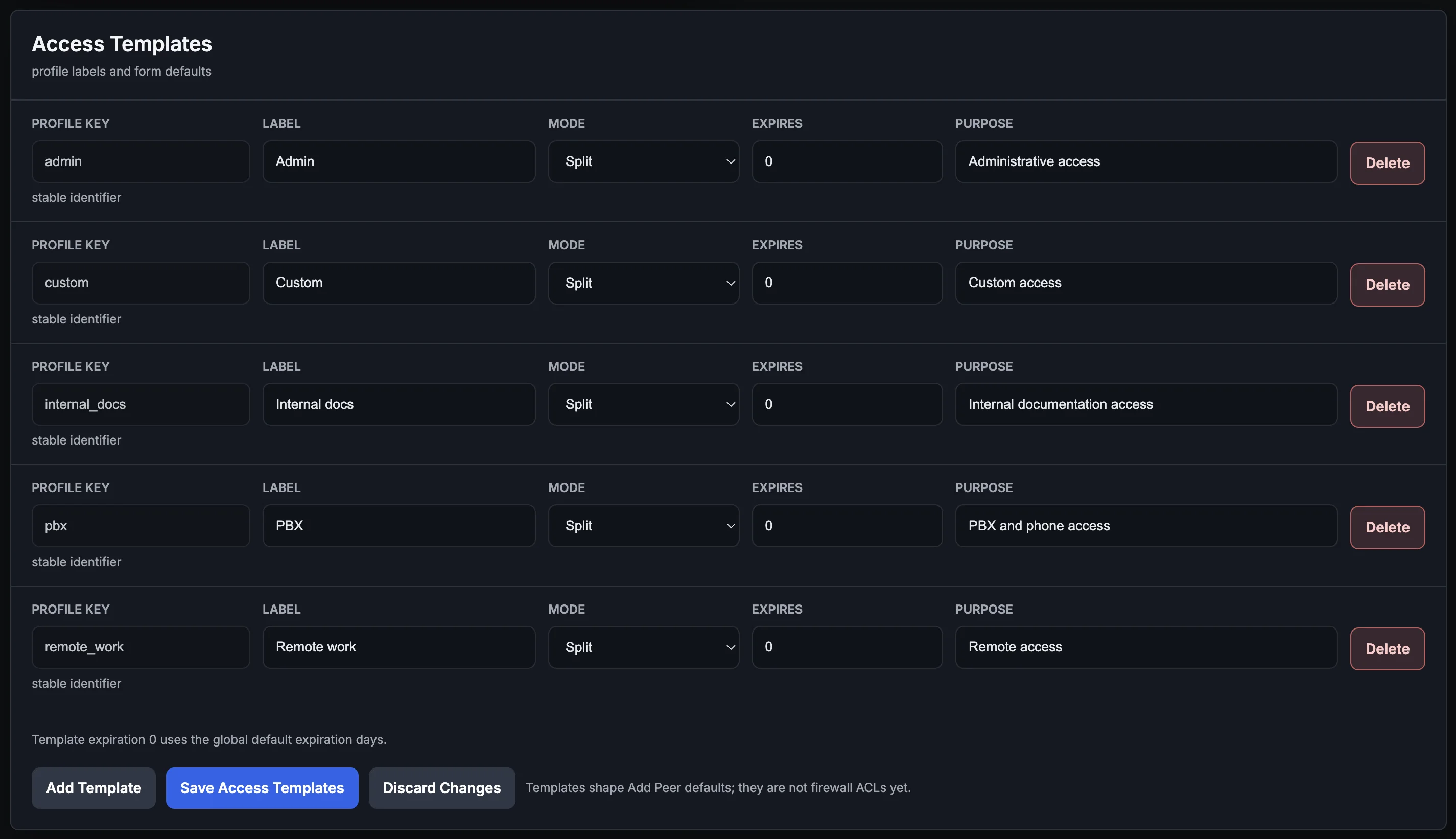 WG Mini UI access templates screenshot